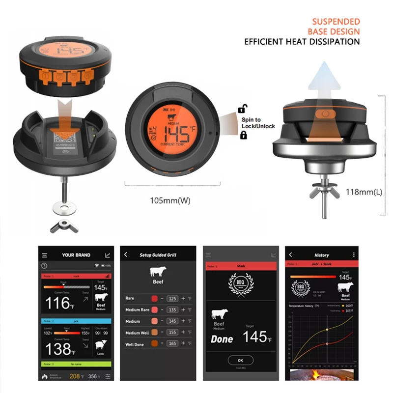 Bluetooth Thermometer Digital  - Kitchen Gadgets Under 500 评论和价格