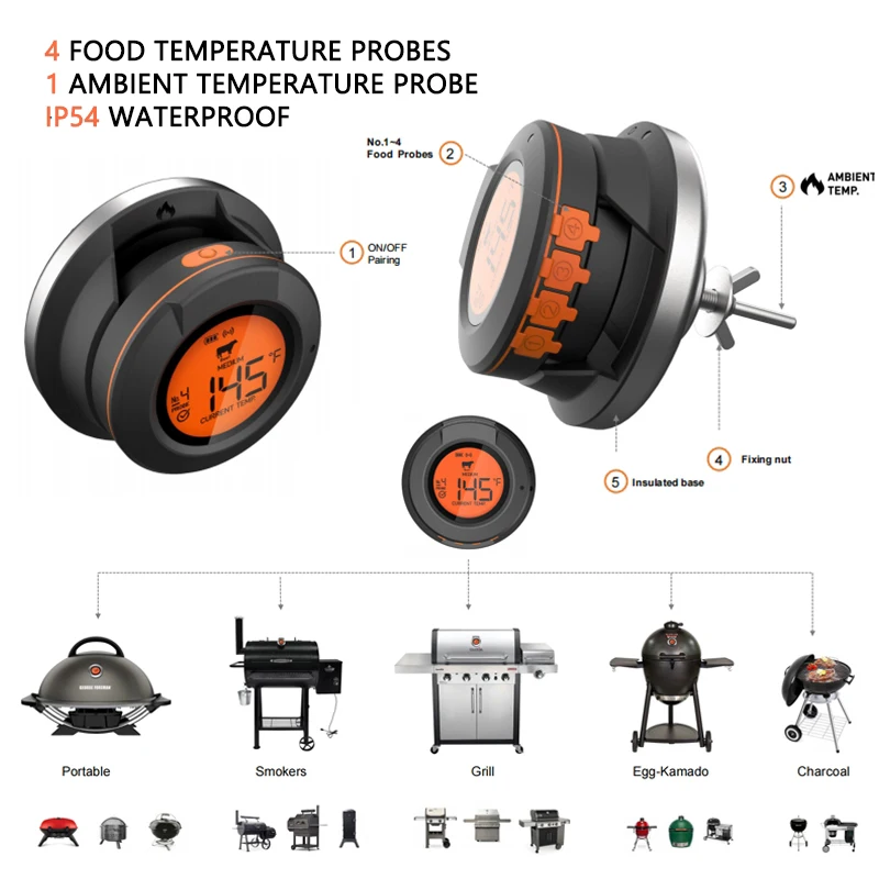 Bluetooth Thermometer Digital  - Kitchen Gadgets Under 500 评论和价格