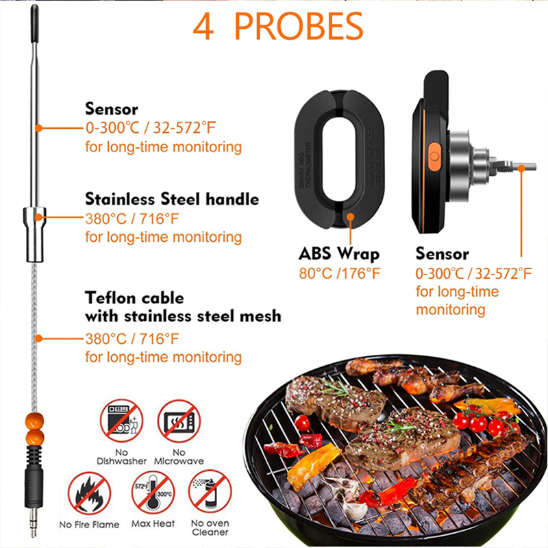 WENMEICE Bluetooth Thermometer - Kitchen Gadgets Under 500 评论和价格