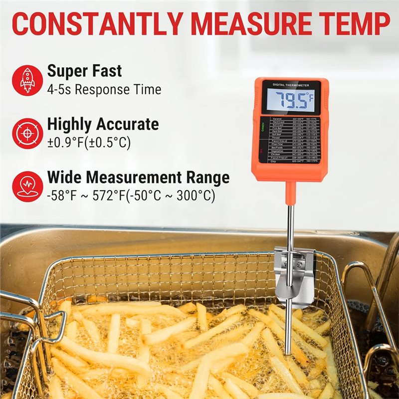 Y42A-TP510 Digital Thermometer - Meat Thermometer 评论和价格