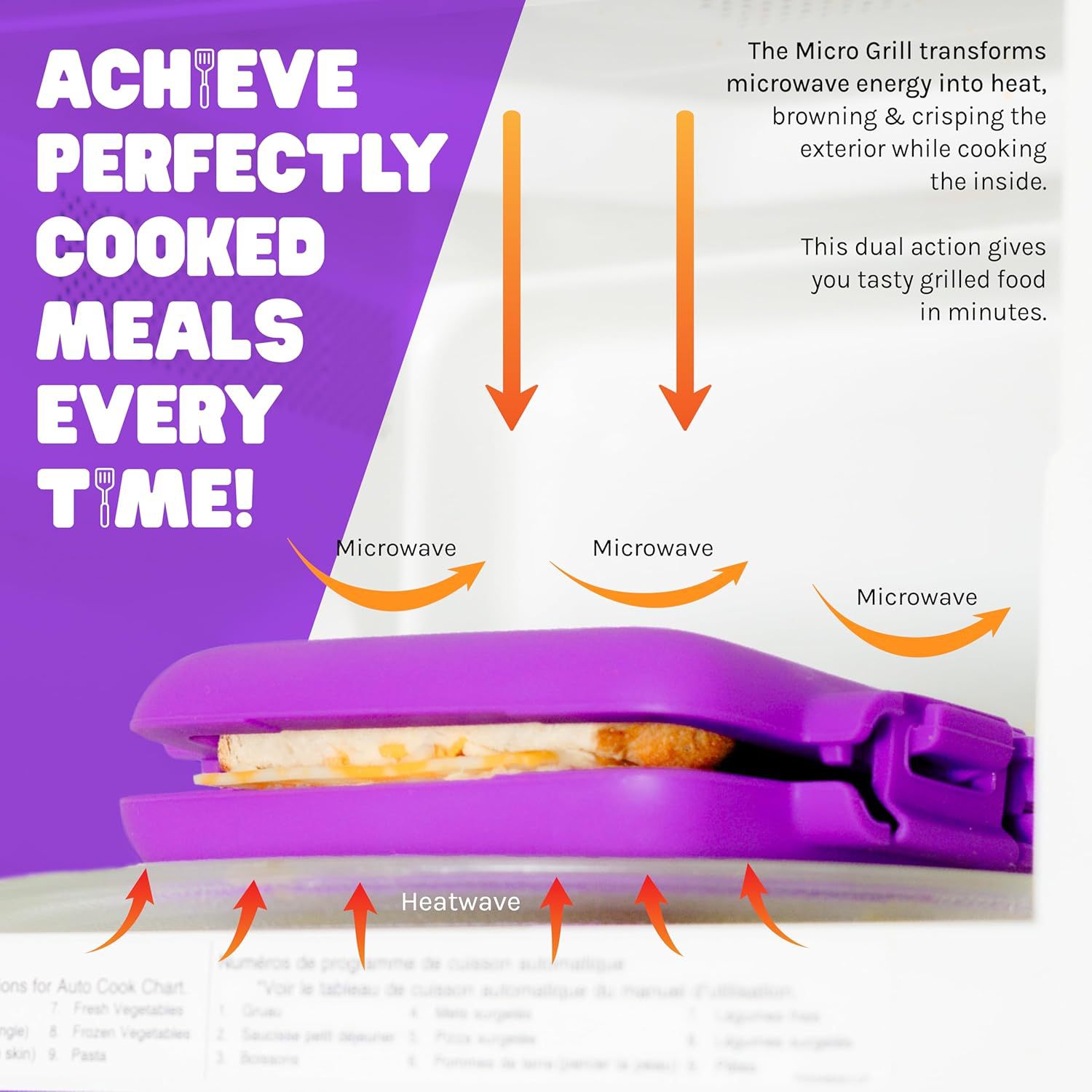 All-inclusive Microwave Sandwi - Breakfast Sandwich Maker 评论和价格